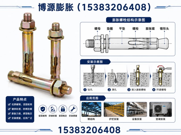 邯山区壁虎膨胀螺栓展示图